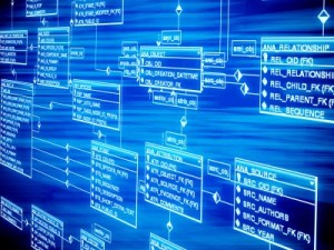 SQL on Hadoop